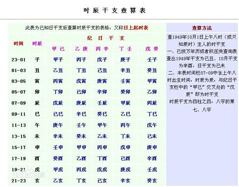 身強身弱查詢|八字身强身弱免费测算,八字强弱在线查询